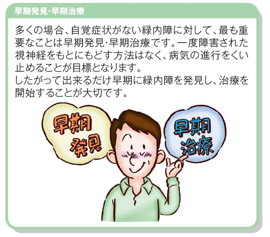 緑内障4201810050803216889a932f1b